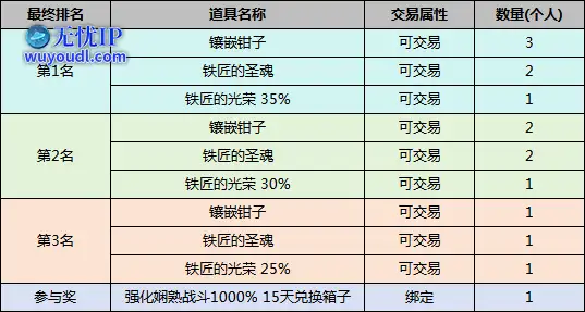 企业微信截图_17485679879878.png
