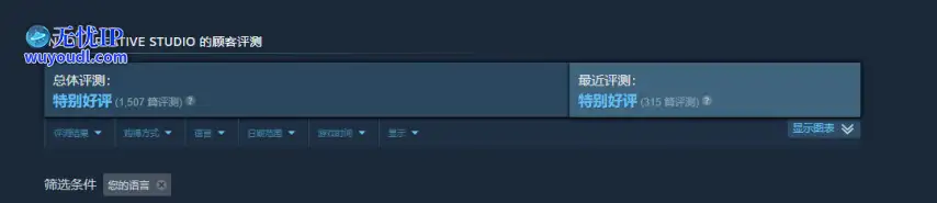 《inZOI》官方解答热门问题 Steam试玩版已特别好评！