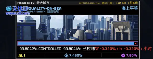 这场上海保卫战 可能是全球人民最团结的一次