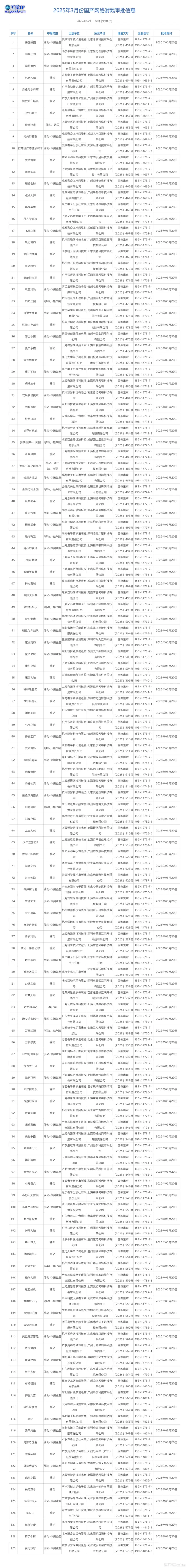 国家新闻出版署.png