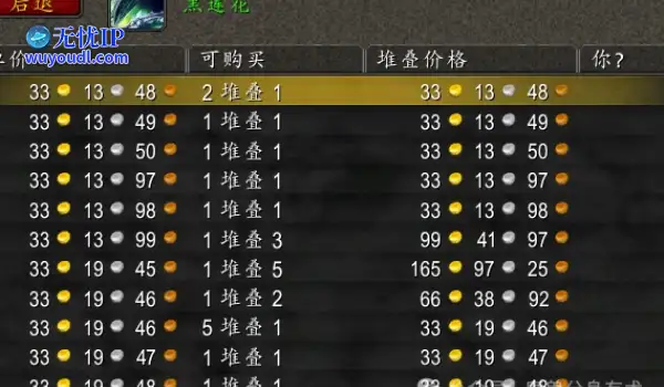 魔兽世界祖尔格拉布5个赚金方法，哪一个收益更好