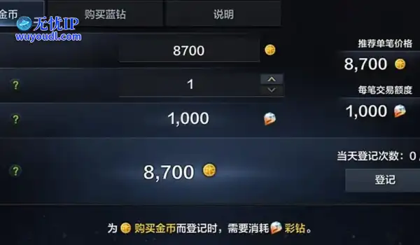 命运方舟金价暴跌！宝石暴涨！副本环境较差！