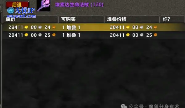 魔兽世界4件价值连城的装备，出一件就能吃排骨