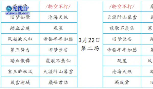 《天涯明月刀》飞行坐骑可以联赛修罗城用、双人坐骑以及高度等；时装动作