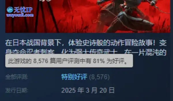 《刺客信条影》Steam评测数稳步上升 简中好评率76%