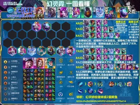 《云顶之弈》三家同行内卷经济炸裂的劣势局怎么玩？这种局如何弑神三星劫反杀吃鸡？