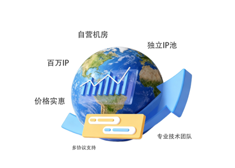 烽迅加速器界面图